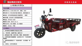 好三輪，信遠造 7月信遠三輪產(chǎn)品介紹——人力三輪車組裝全攻略